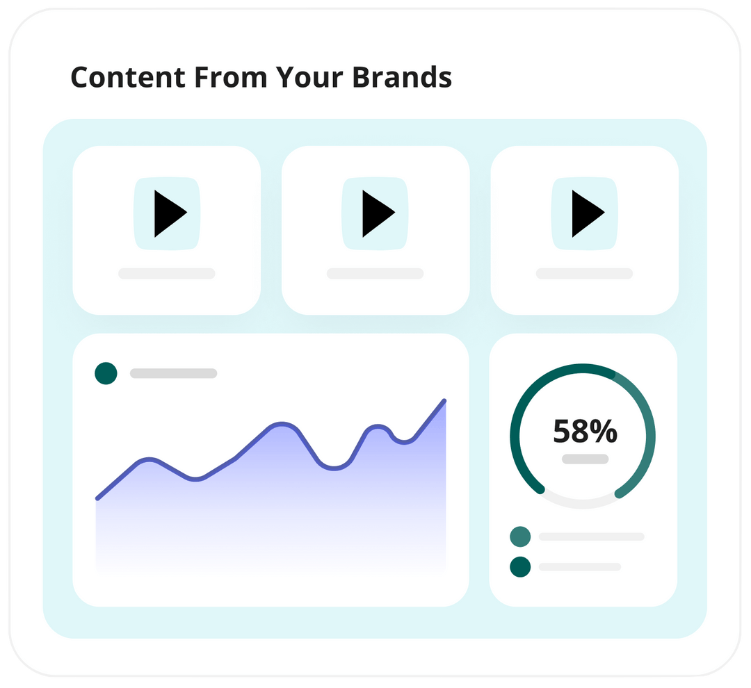 Myagi Software That Helps Brands & Retailers Sell Better Together